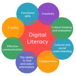 Digital Literacy